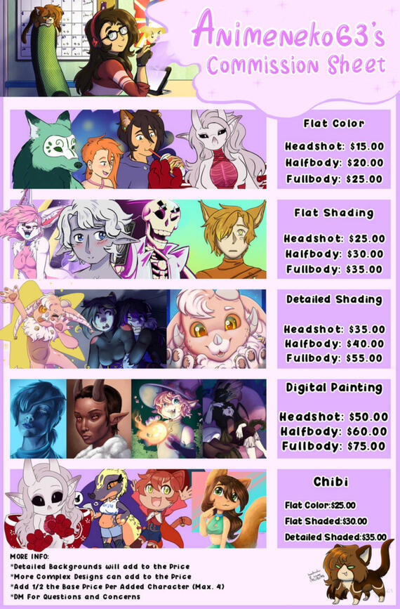 General Commission Breakdown